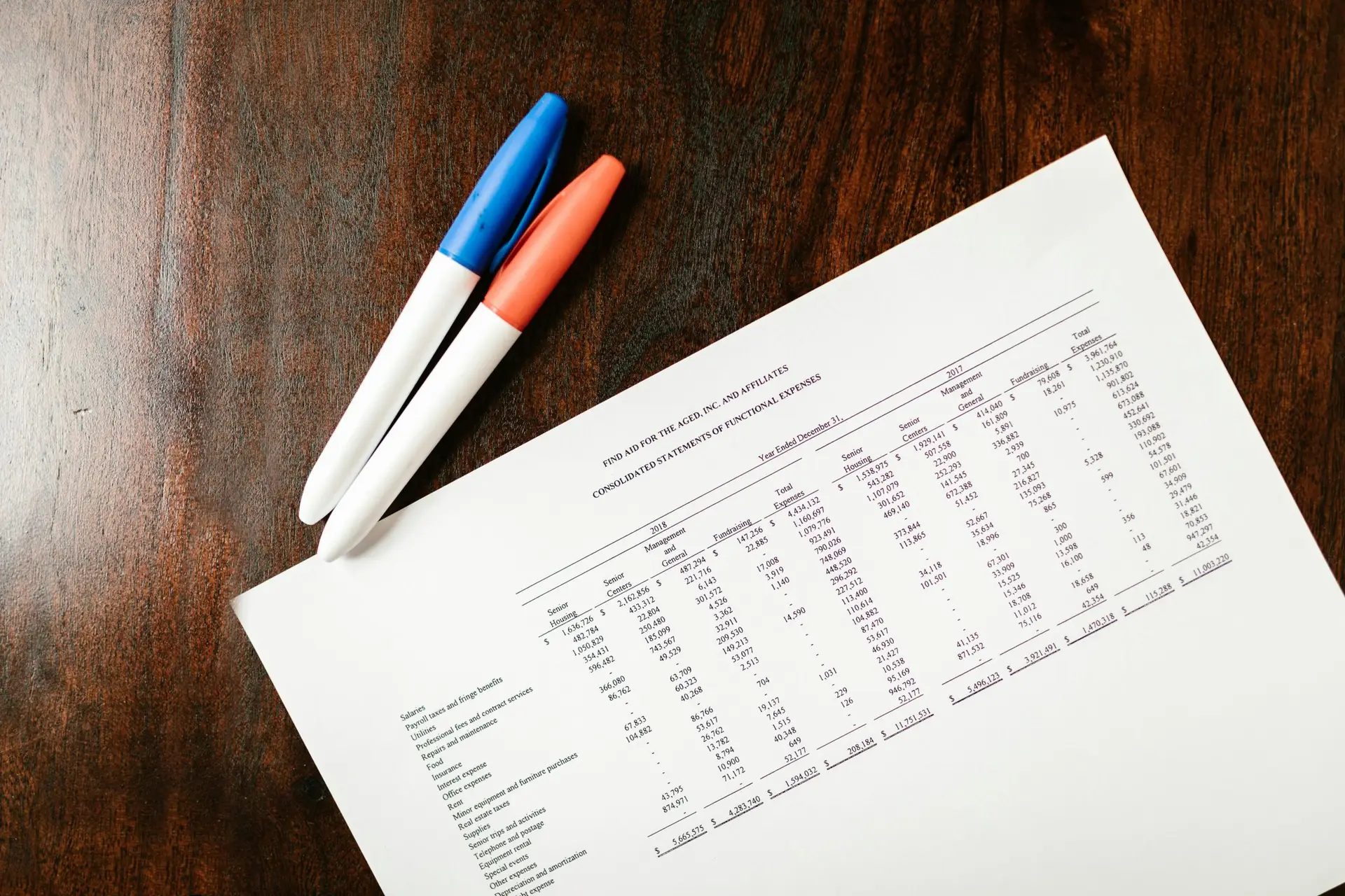 A financial statement on a wooden desk with colorful pens, ideal for accounting themes.